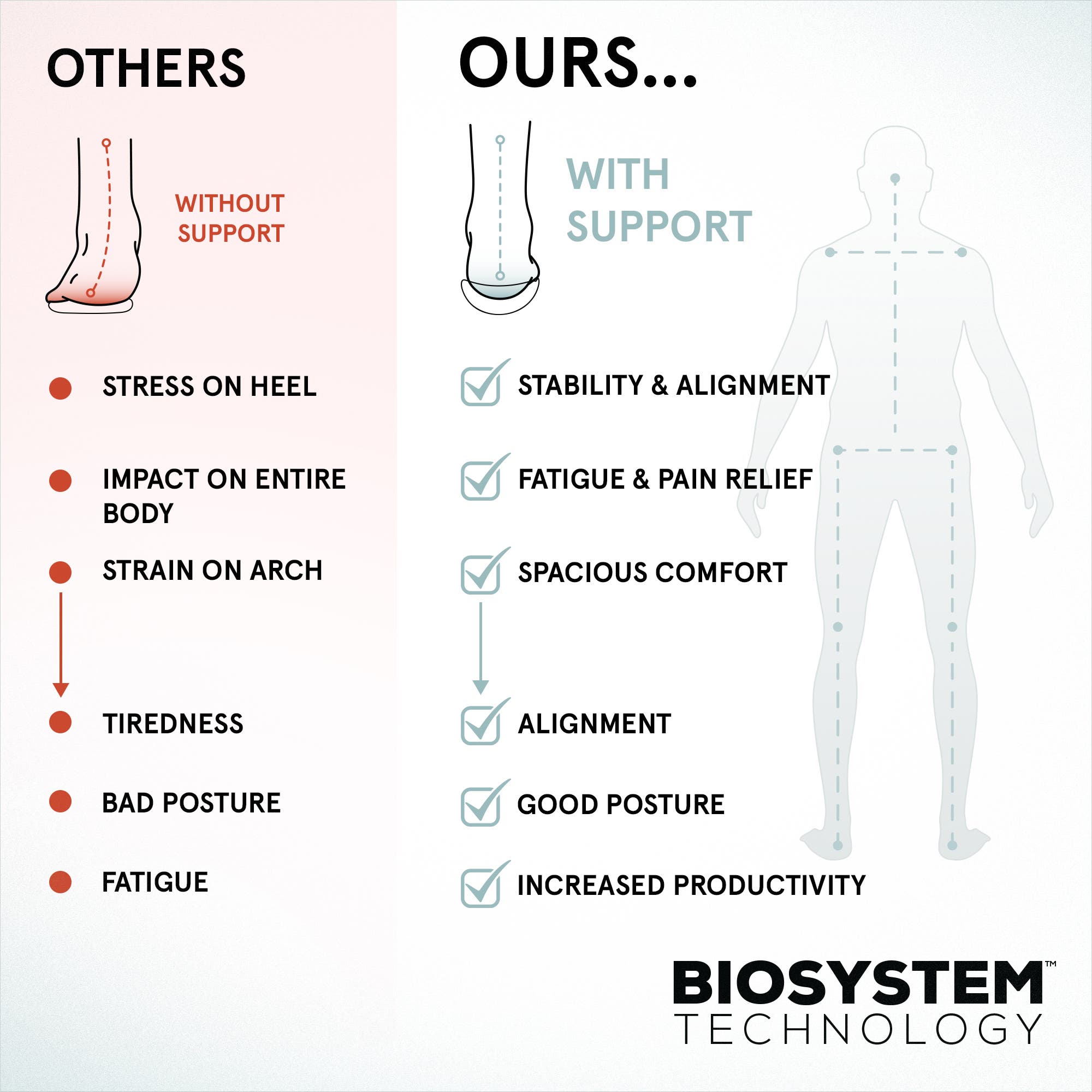 ABEO Via Boot, Alternate, color, Black Suede - Metatarsal