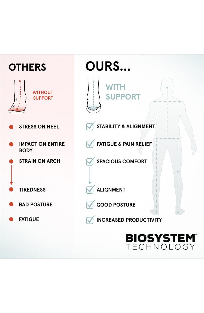 ABEO Via Pump, Alternate, color, Black Leather - Metatarsal