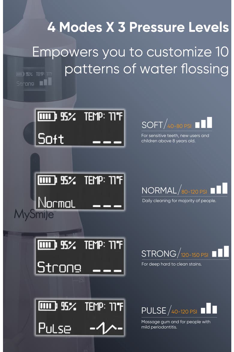 LP221 Cordless UVC Sterilizable Water Flosser with Mouthwash Pods Bundle, Alternate, color, Pink