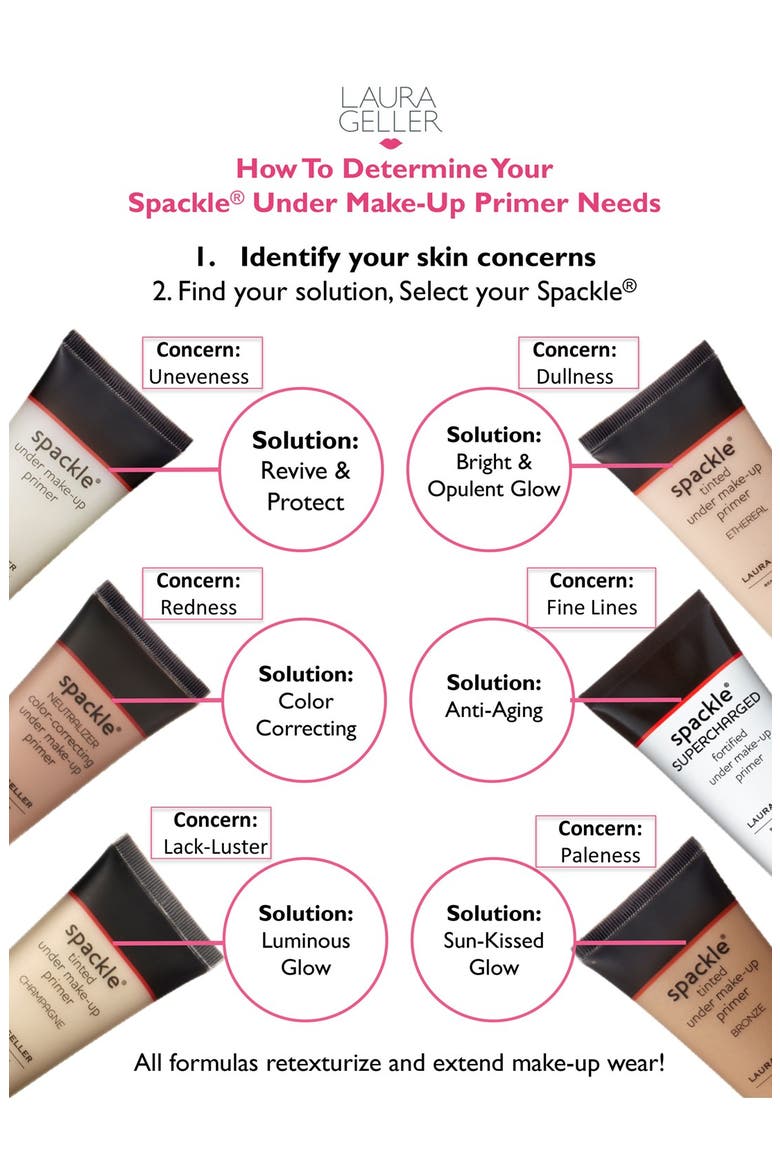 Spackle® Under Make-Up Primer, Alternate, color, ORIGINAL