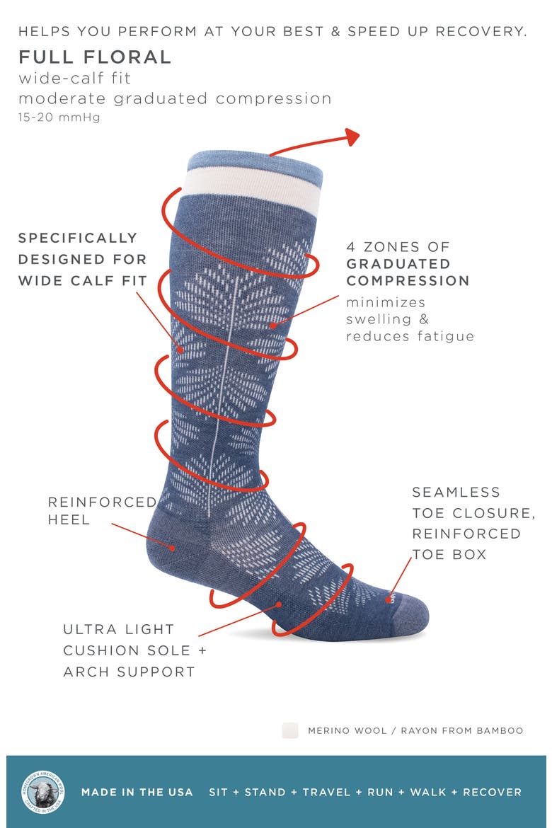 Full Floral Wide Calf Compression Socks, Alternate, color, DENIM