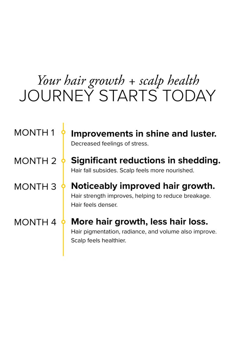 SeroVital Hair Regeneres<sup>™</sup> ADVANCED Hair Growth Supplement, Alternate, color, 