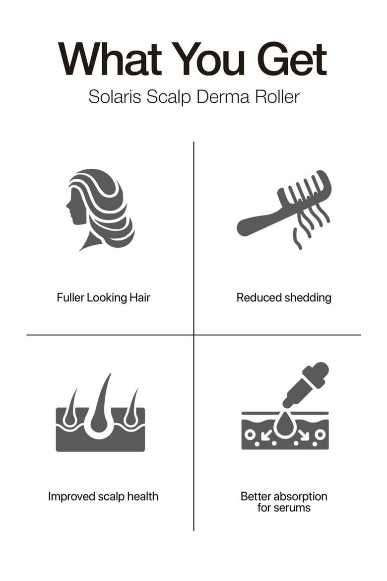 Scalp Dermaroller for the Scalp Set $75 Value, Alternate, color, DUSTY BLUE