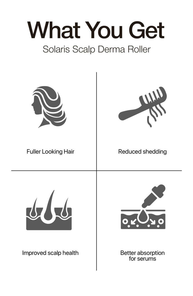 SOLARIS LABORATORIES NY Scalp Dermaroller for the Scalp Set $75 Value, Alternate, color, 