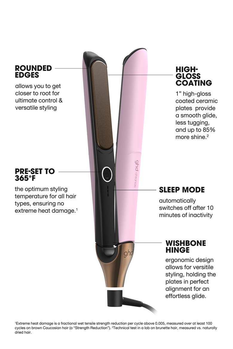 Chronos Styler 1-Inch Flat Iron in Pink Sorbet (Limited Edition), Alternate, color, PINK