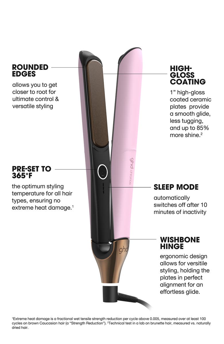 ghd Chronos Styler 1-Inch Flat Iron in Pink Sorbet, Alternate, color, Pink
