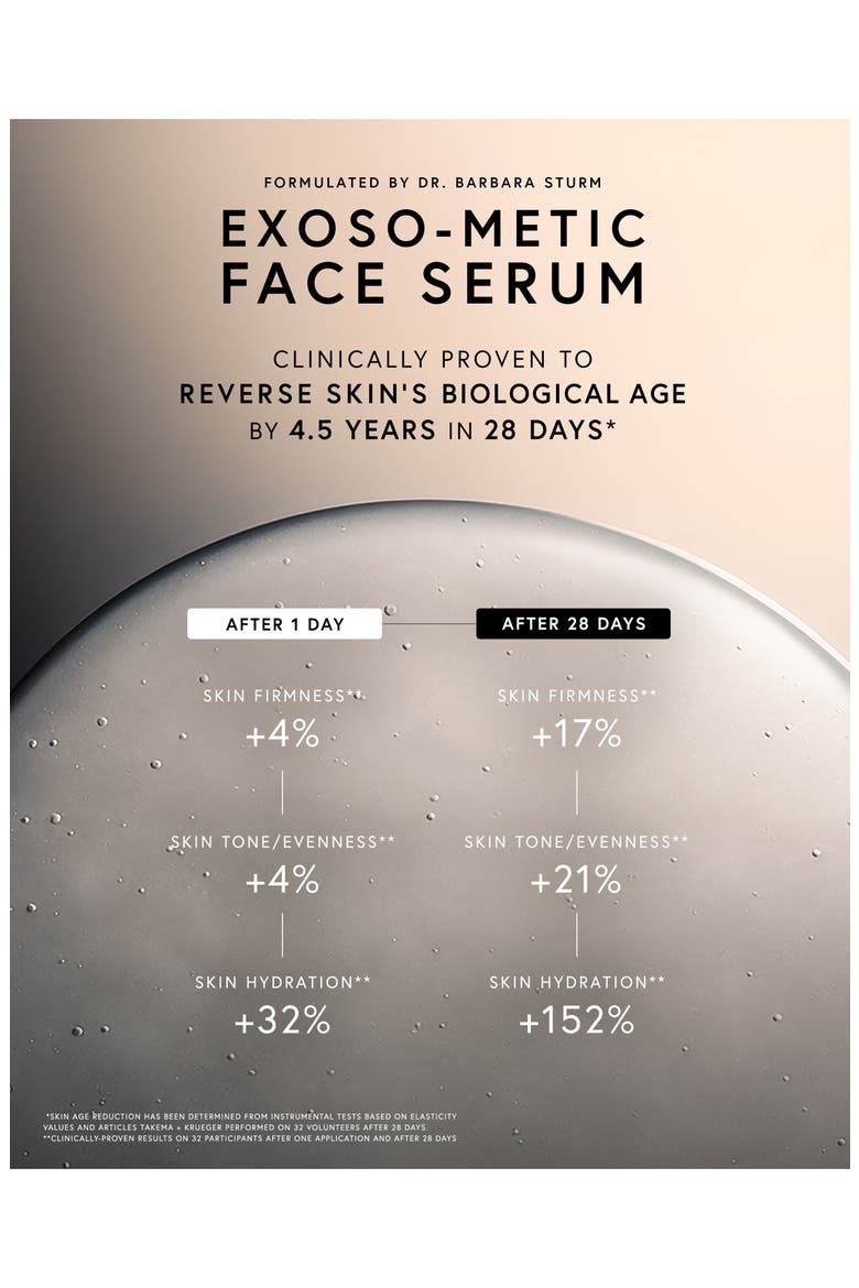 Exoso-Metic Face Serum, Alternate, color, NO COLOR