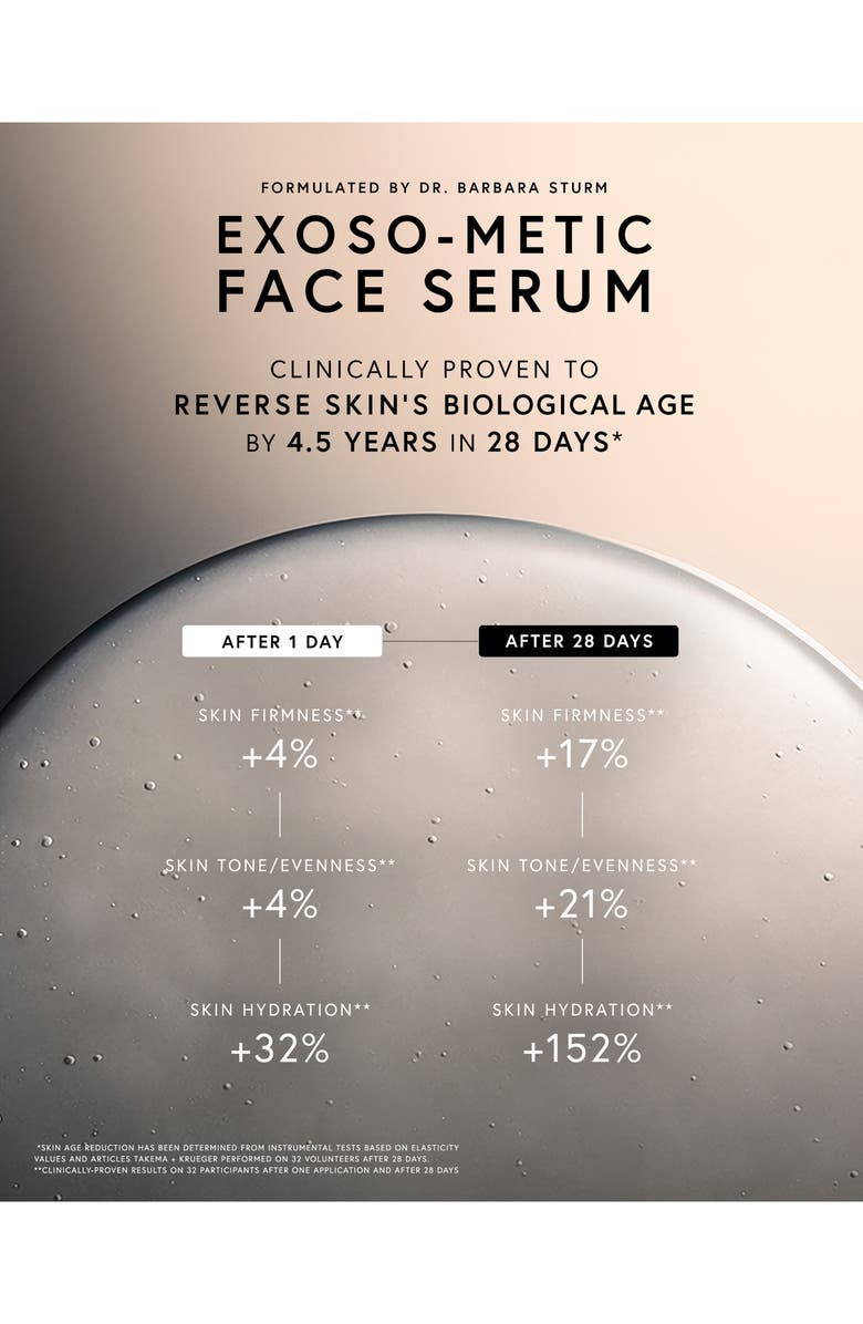 Dr. Barbara Sturm Exoso-Metic Face Serum, Alternate, color, 