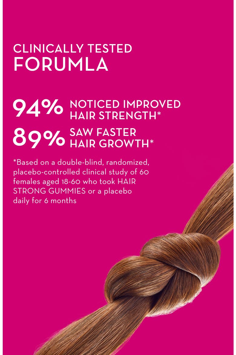 Hair Strong Gummies for Stronger and Fuller Hair, Alternate, color, NO COLOR