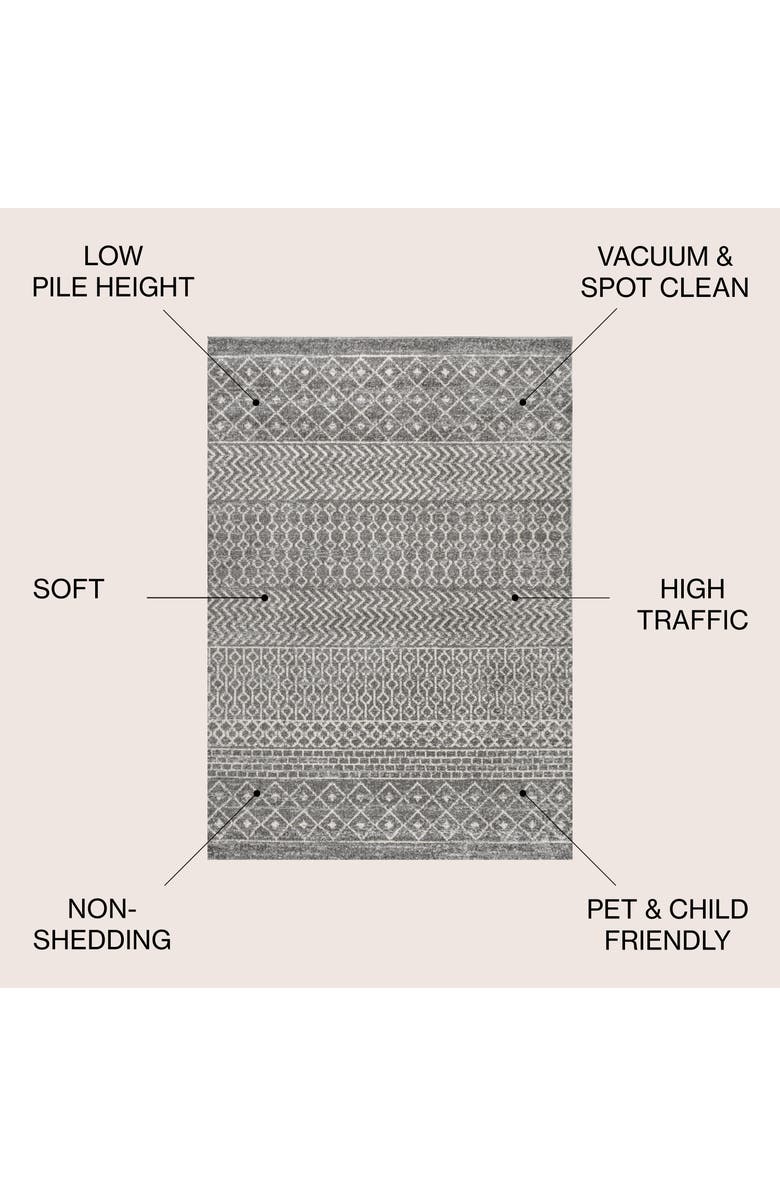 JONATHAN Y Arta Moroccan Vintage Geometric Area Rug, Alternate, color, Gray/Cream