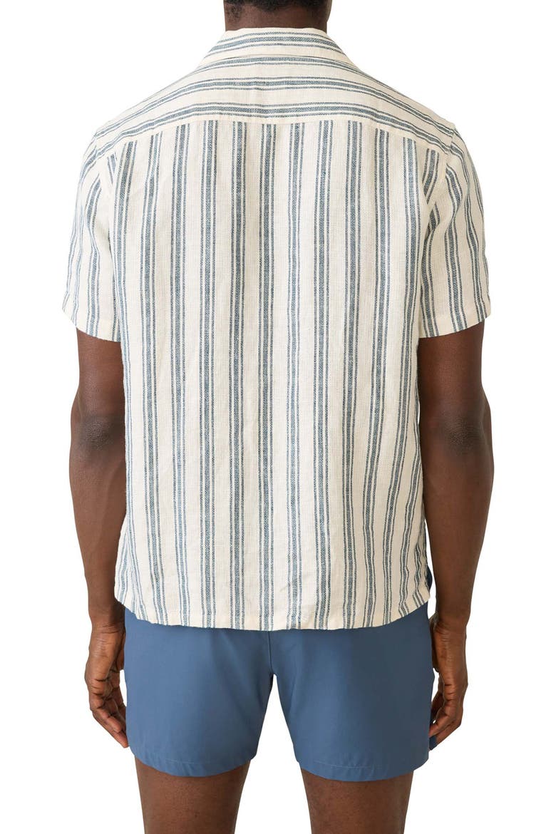 Palma Linen Short Sleeve Button-Up Shirt, Alternate, color, ISLAND BLUE STRIPE