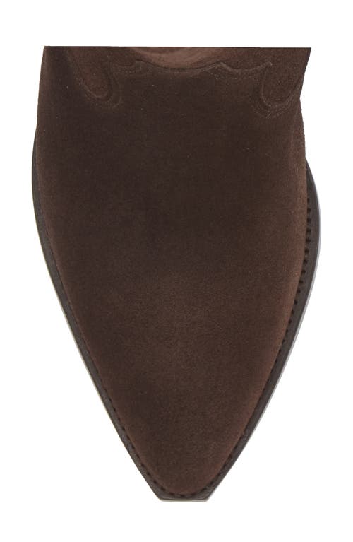 Isabel Marant Brown Suede Boots