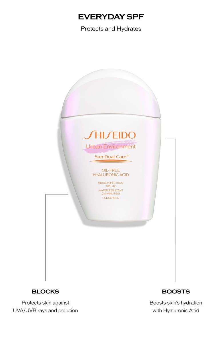Shiseido Sun Urban Oil-Free Skin Care Set $76 Value, Alternate, color, 