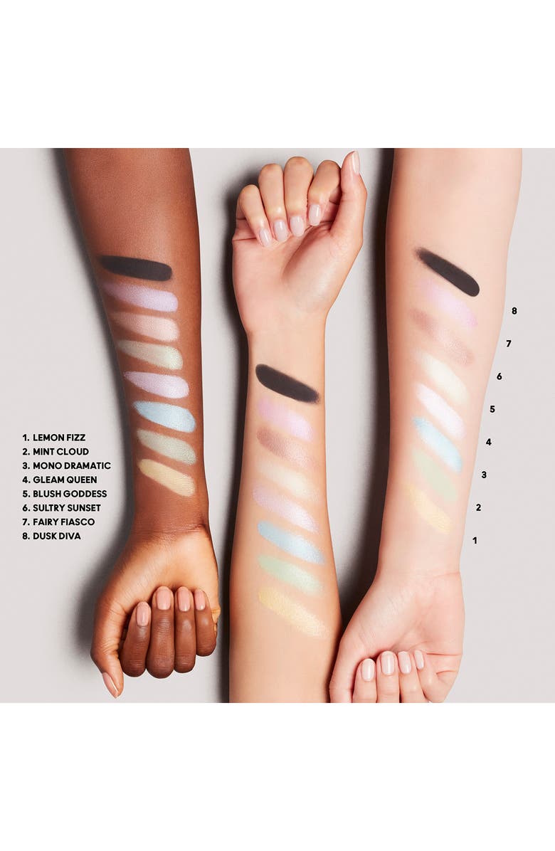 MAC Cosmetics Richard Quinn Collection Quinning Limited Edition Eyeshadow Palette, Alternate, color,