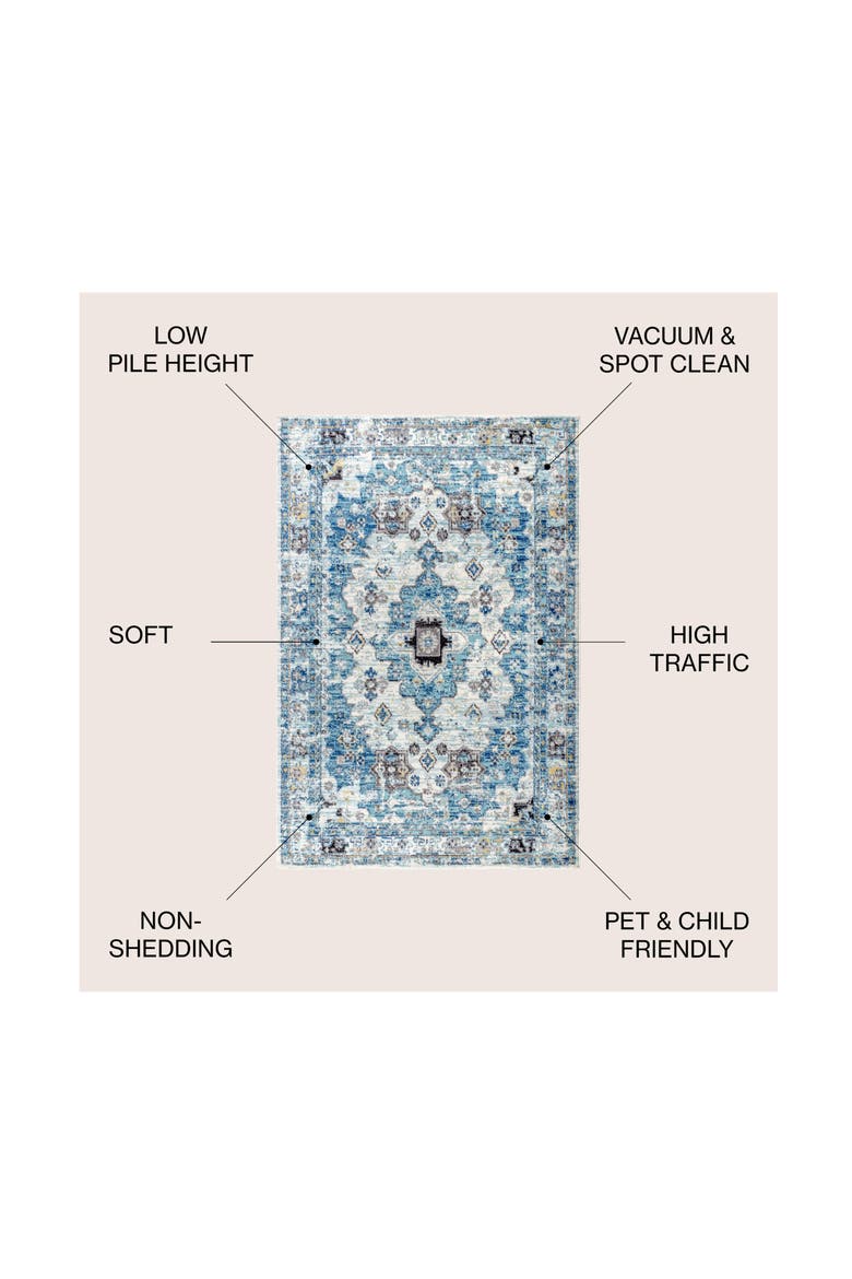 Modern Persian Boho Vintage Medallion Area Rug, Alternate, color, Cream/Blue
