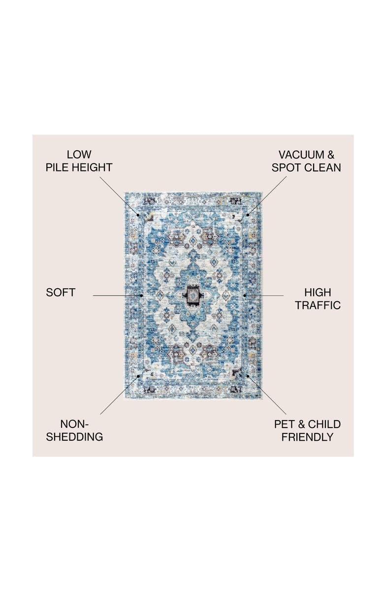 JONATHAN Y Modern Persian Boho Vintage Medallion Area Rug, Alternate, color, Cream/Blue