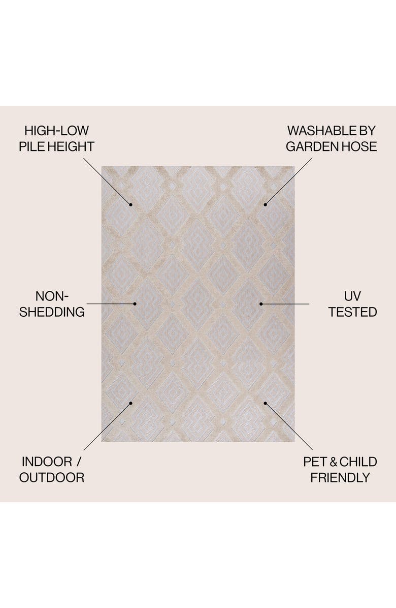 JONATHAN Y Duwun High-Low Pile Ogee Trellis Tone-on-Tone Indoor/Outdoor Area Rug, Alternate, color, Beige/Gray