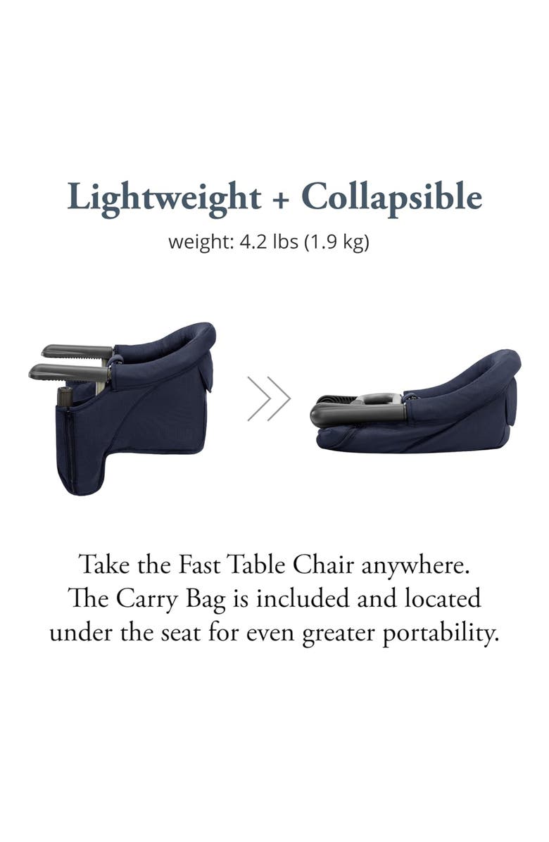 Inglesina Fast Table Chair, Alternate, color, Navy