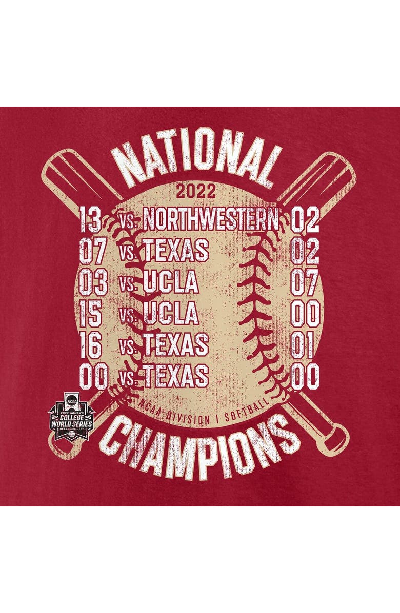 FANATICS Men's Fanatics Branded Crimson Oklahoma Sooners 2022 NCAA Softball Women's College World Series Champions Slide T-Shirt, Alternate, color, 