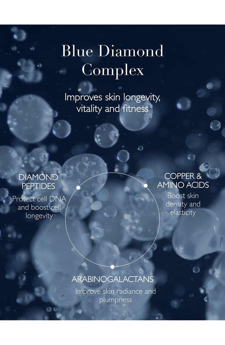 Omorovicza Blue Diamond Concentrate, Alternate, color, 