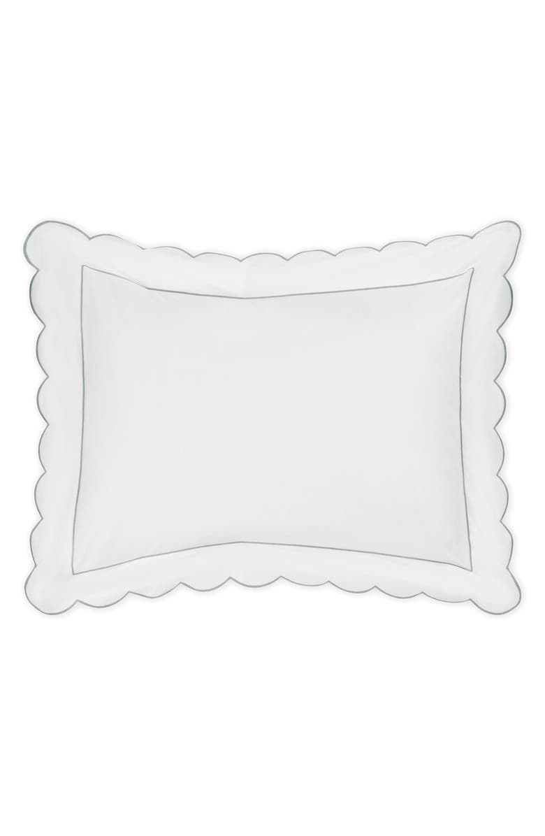 Matouk Butterfield 500 Thread Count Cotton Percale Sham, Main, color, Pool