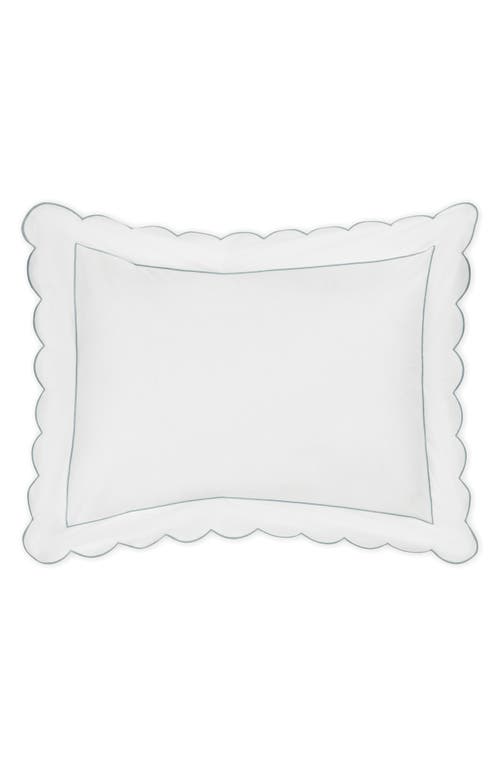 Matouk Butterfield 500 Thread Count Cotton Percale Sham