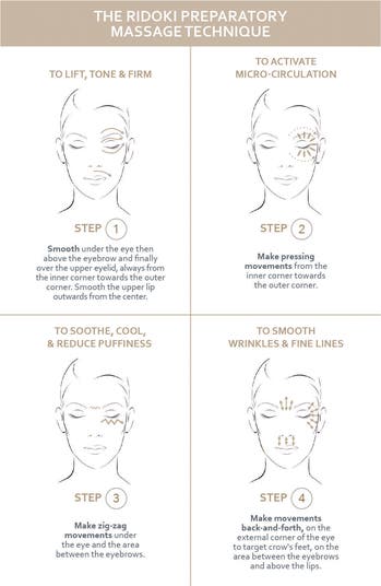Sisleÿa L'Integral Anti-Age Eye & Lip Contour Cream with Massage Tool