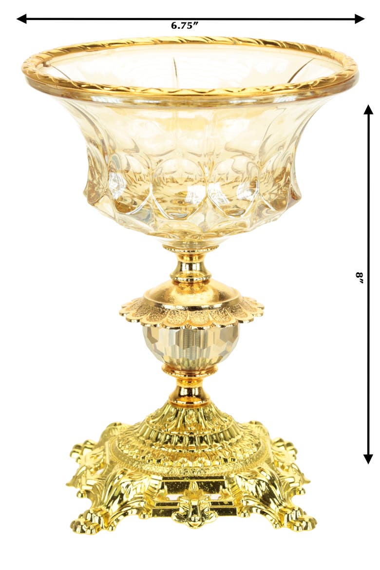 Classic Pedestal Bowl, Alternate, color, Amber
