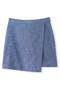 selected Chambray