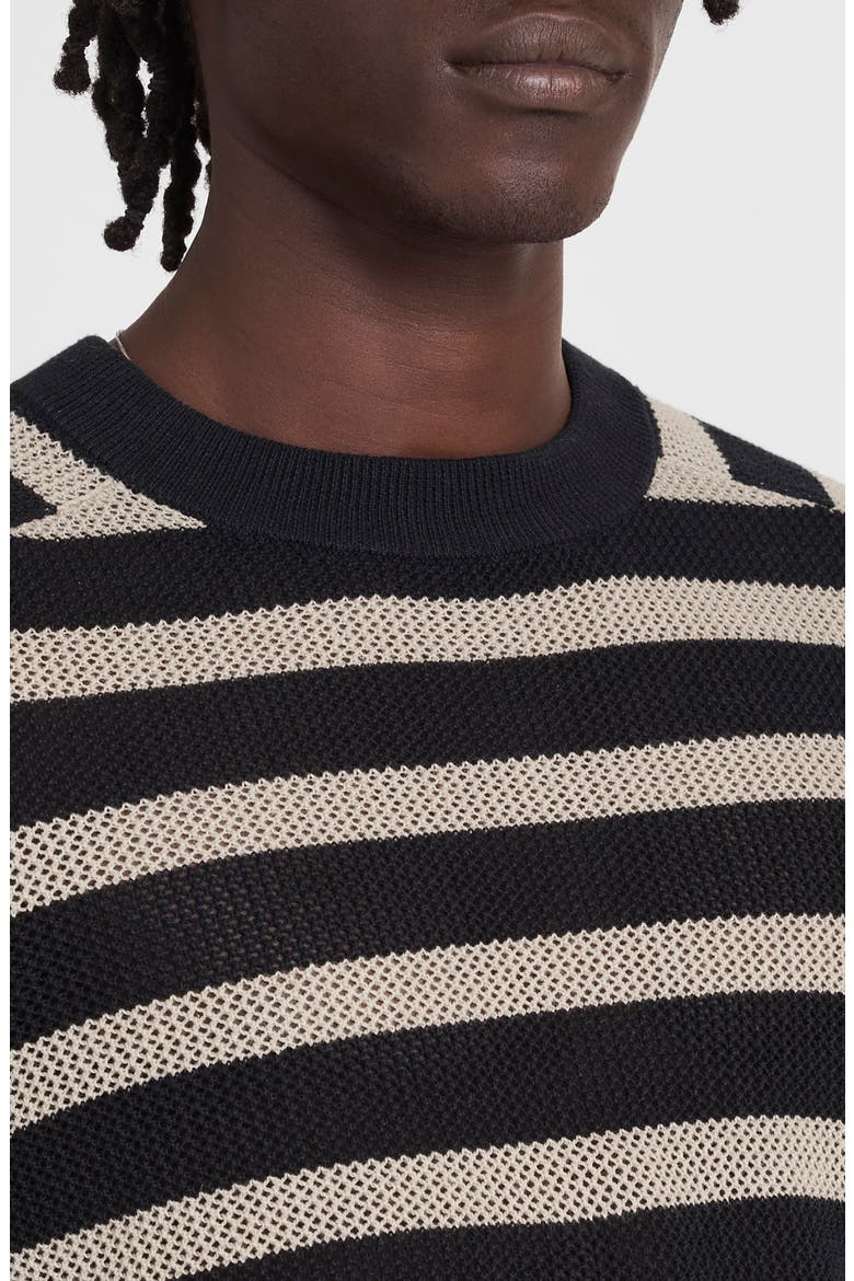 Mesh Knit Crewneck Sweater, Alternate, color, DARK NAVY