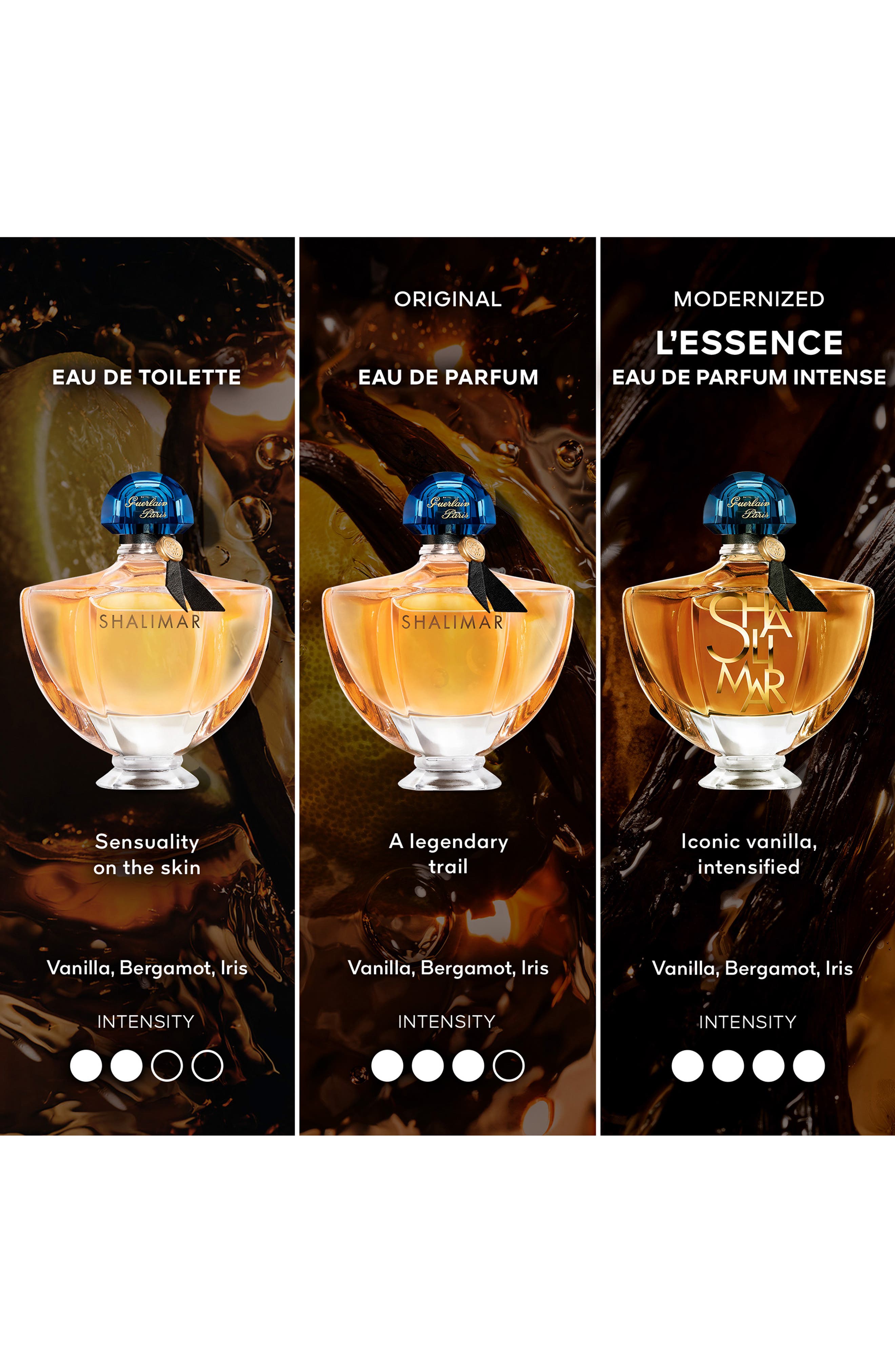 Shalimar L'Essence Eau de Parfum Intense (Women) | Nordstrom