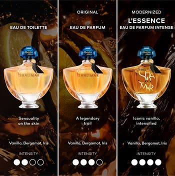 Guerlain Shalimar L'Essence Eau de Parfum Intense Nordstrom