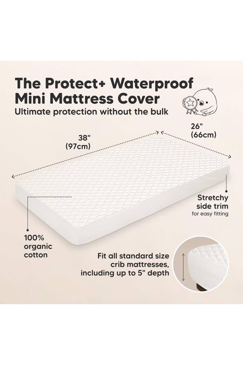 2-Pack Mavy Protect+ Waterproof Mini Crib Mattress Protector, Alternate, color, Soft White