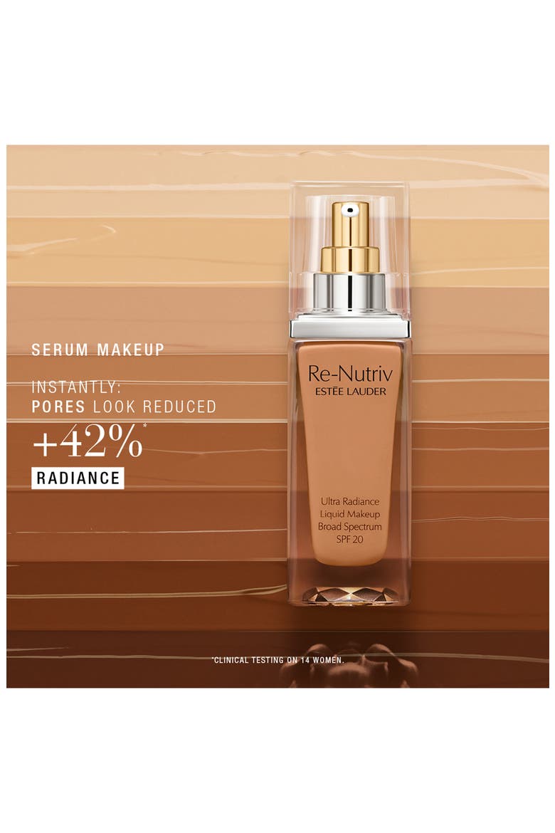 Re-Nutriv Ultra Radiance Liquid Makeup Foundation SPF 20 (Women