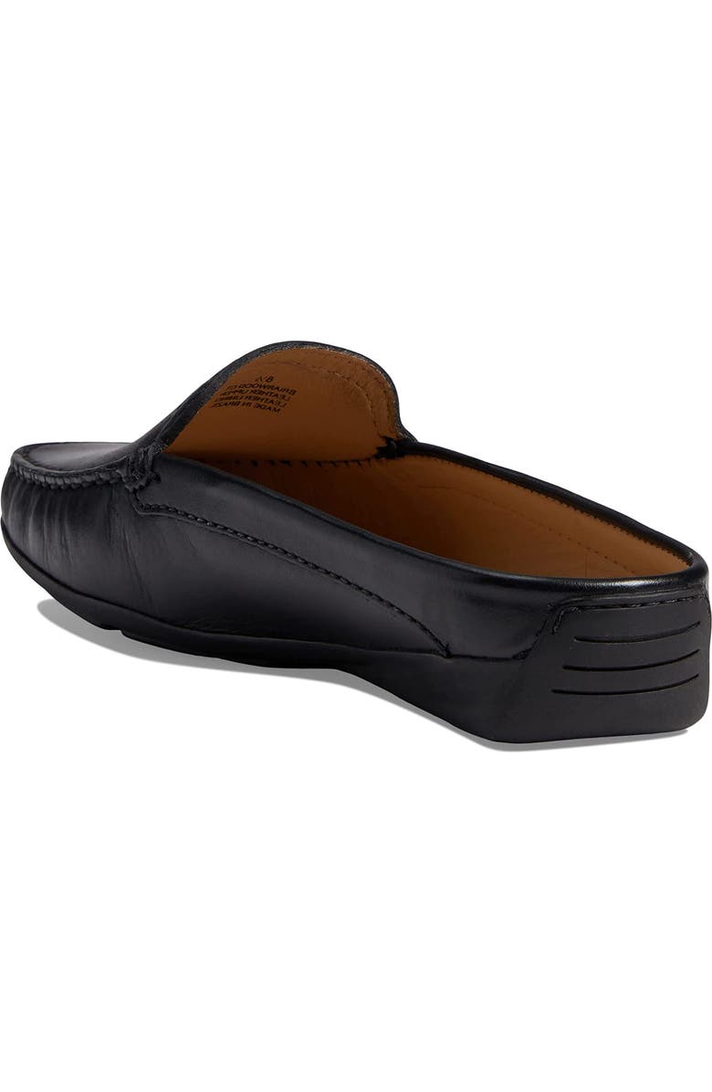 Marc Joseph New York Briarwood Court Leather Mule, Alternate, color,