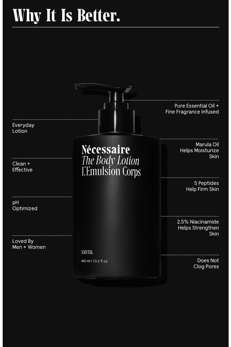 The Body Lotion, Alternate, color, SANTAL