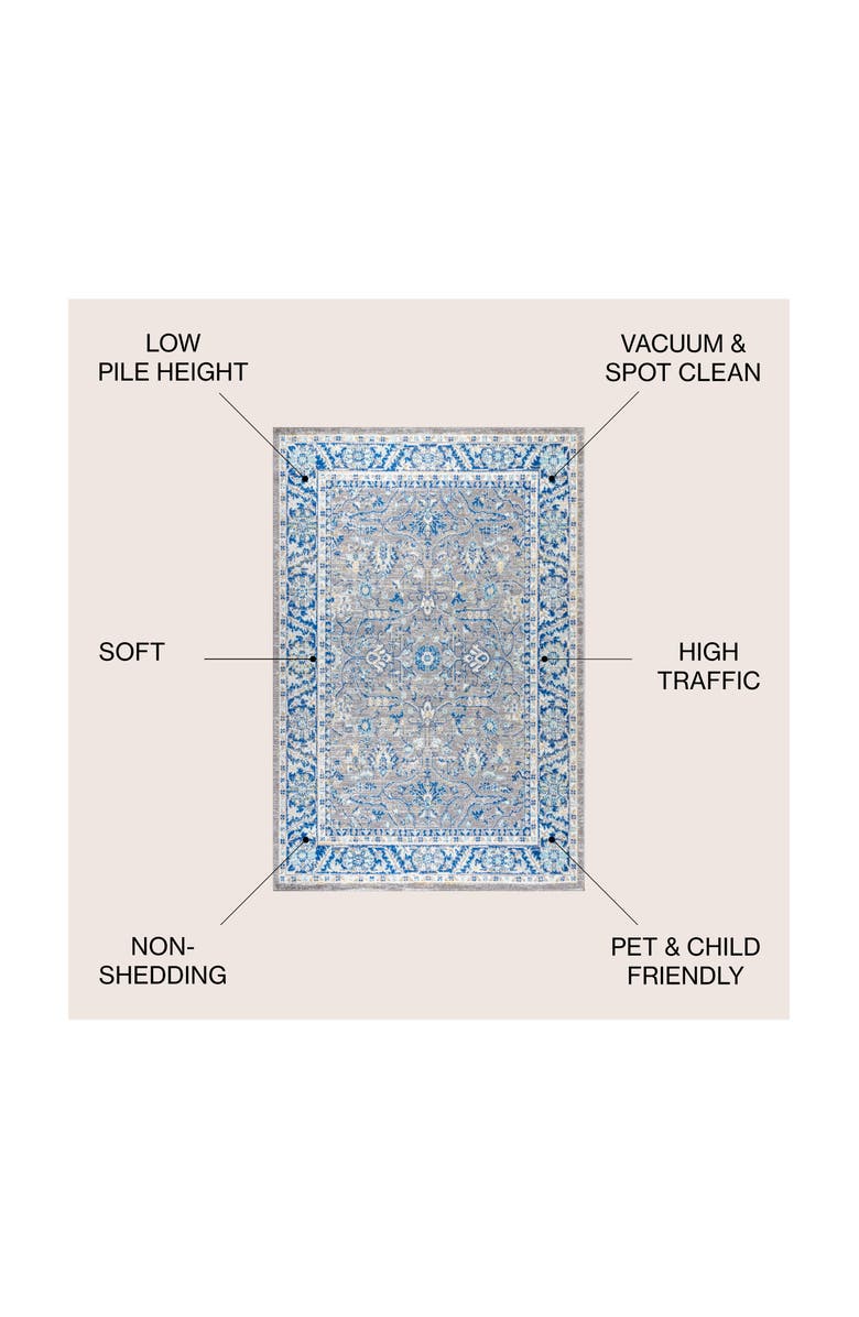 JONATHAN Y Modern Persian Boho Vintage Area Rug, Alternate, color, Gray/Navy