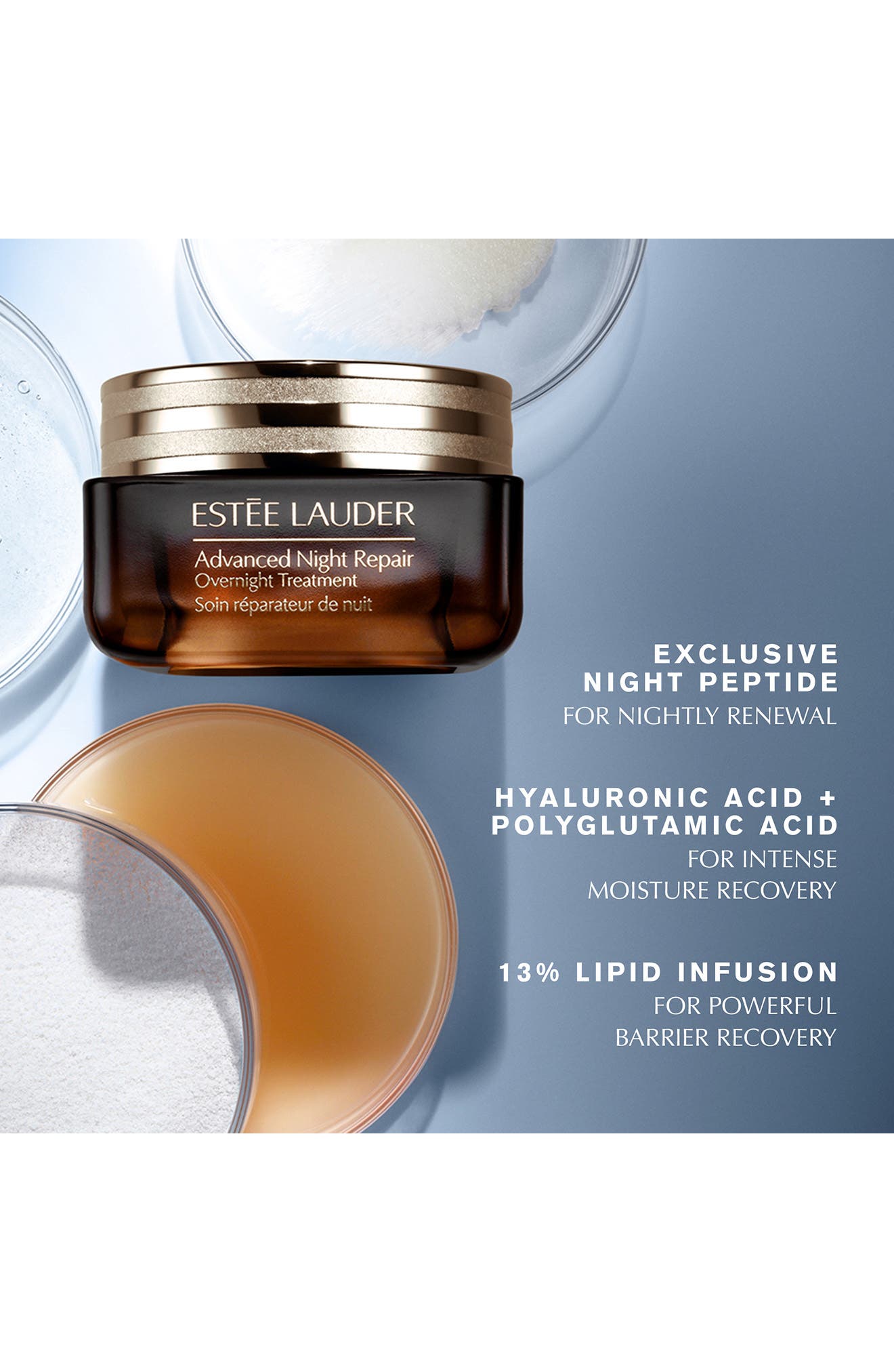 Advanced Night Repair Moisturizing Overnight Face Mask Treatment
