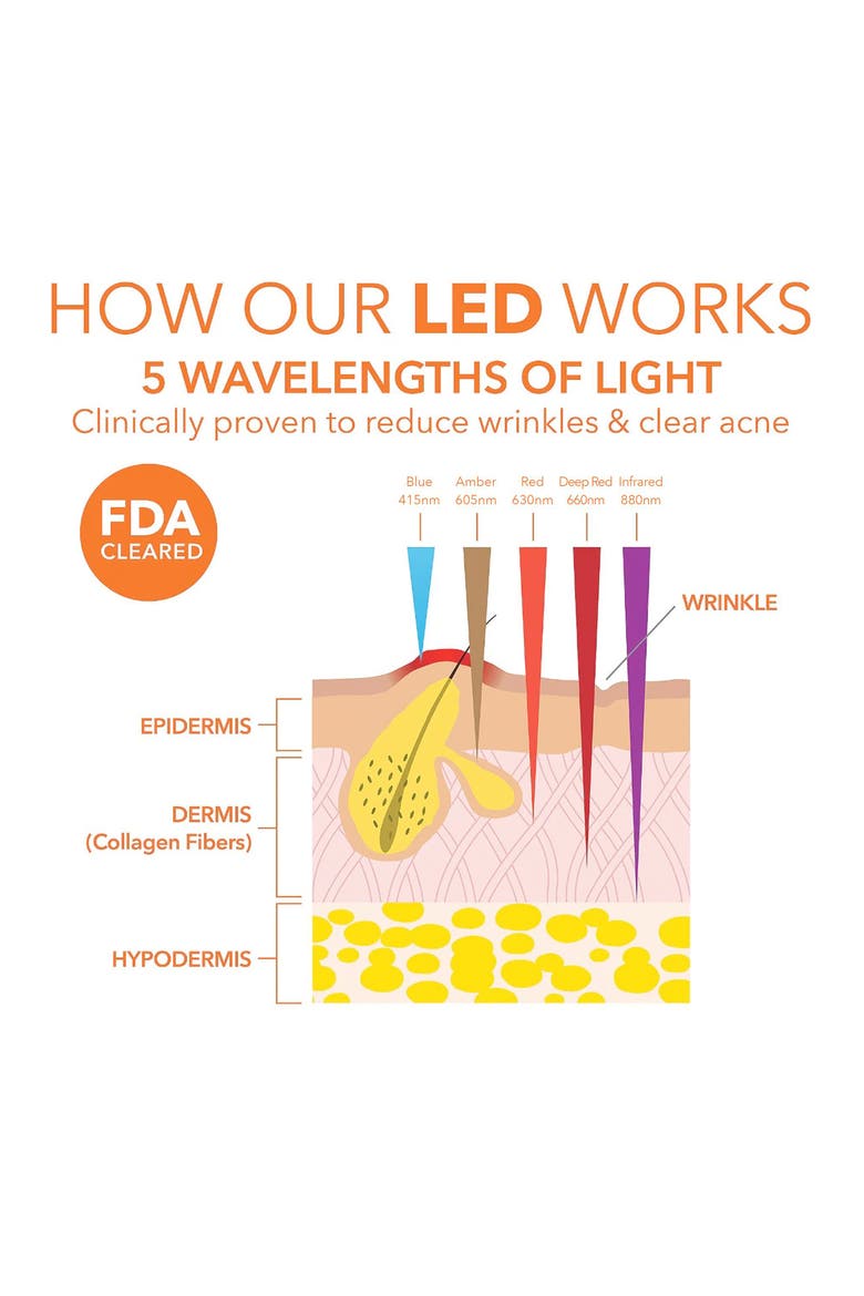 Boost Collagen, Brighten & Firm Set $592 Value, Alternate, color, NO COLOR