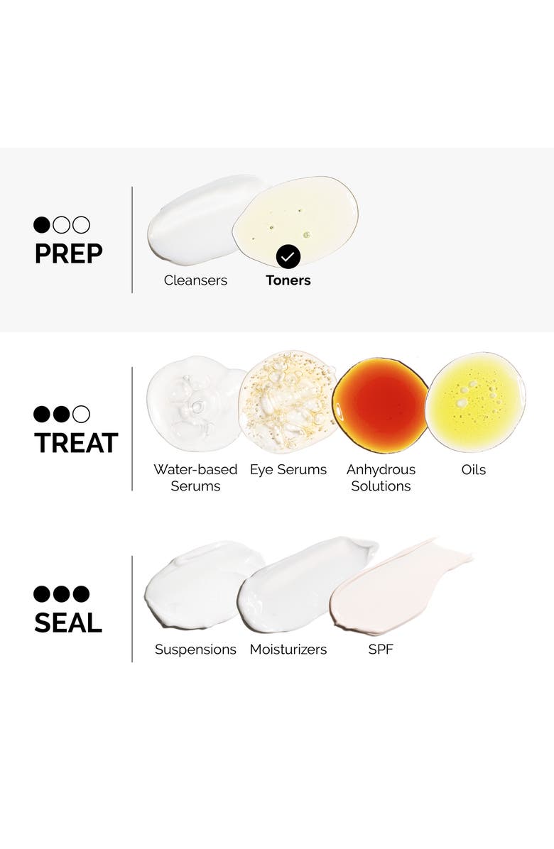 The Ordinary Glycolic Acid 7% Exfoliating and Brightening Daily Toner, Alternate, color,