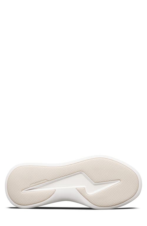 Wolf & Shepherd Toro Max Sport Sneaker In White