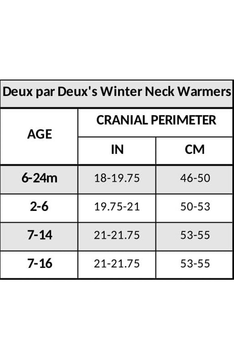 Deux par Deux Polar Fleece Balaclava for Ski Helmet, Alternate, color, Navy Blue