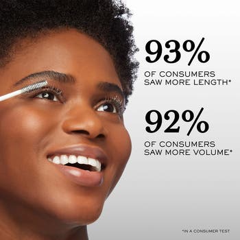 Définicils Duo Mascara Gift Set $76 Value