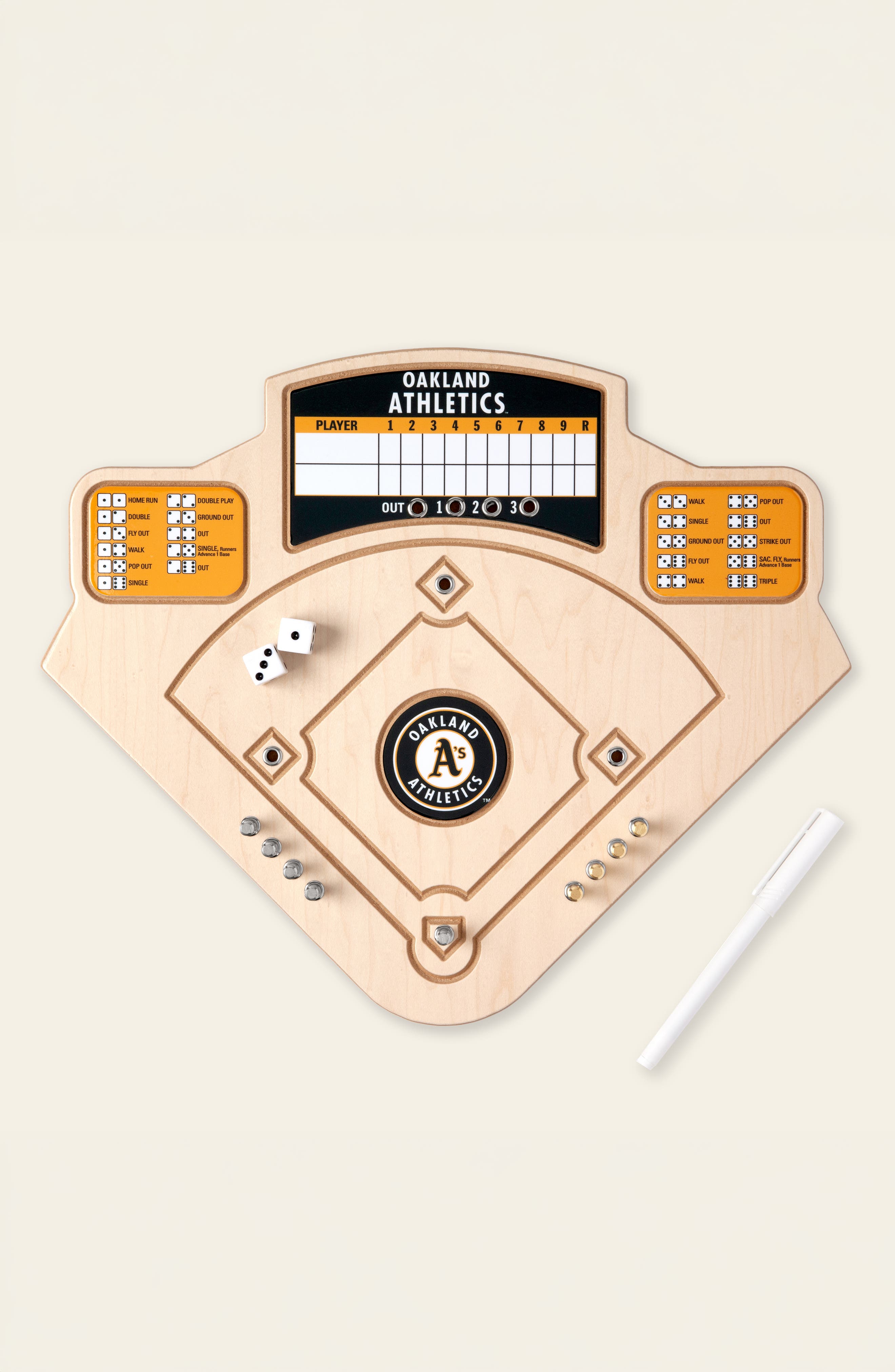 Oakland Athletics