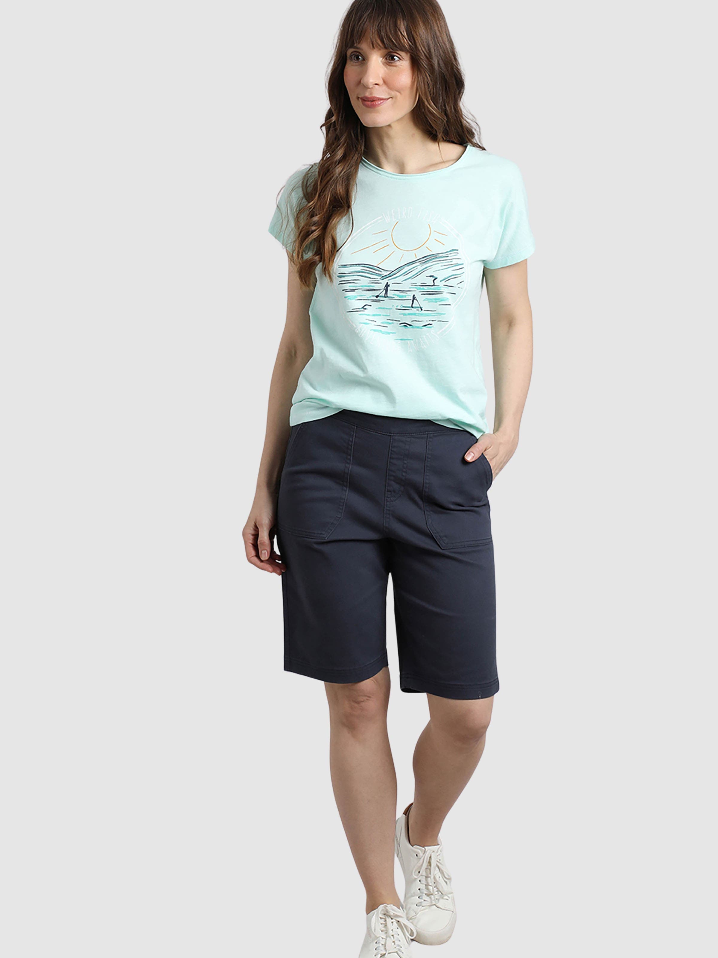 selected Navy