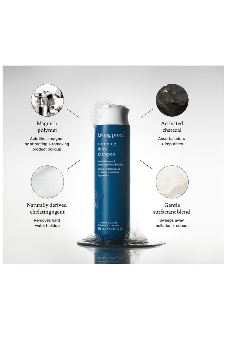 Clarifying Detox Shampoo, Alternate, color, NO COLOR