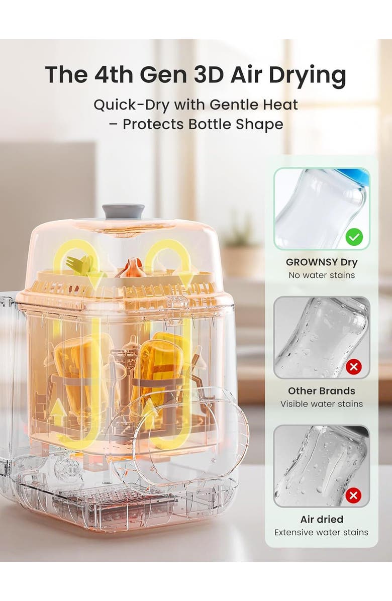 GROWNSY EaseClean Bottle Washer Pro, Alternate, color, White