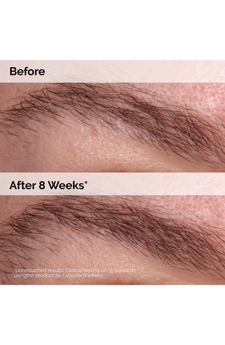 The Ordinary Multi-Peptide Lash and Brow Serum for Thicker Lashes & Brows, Alternate, color,