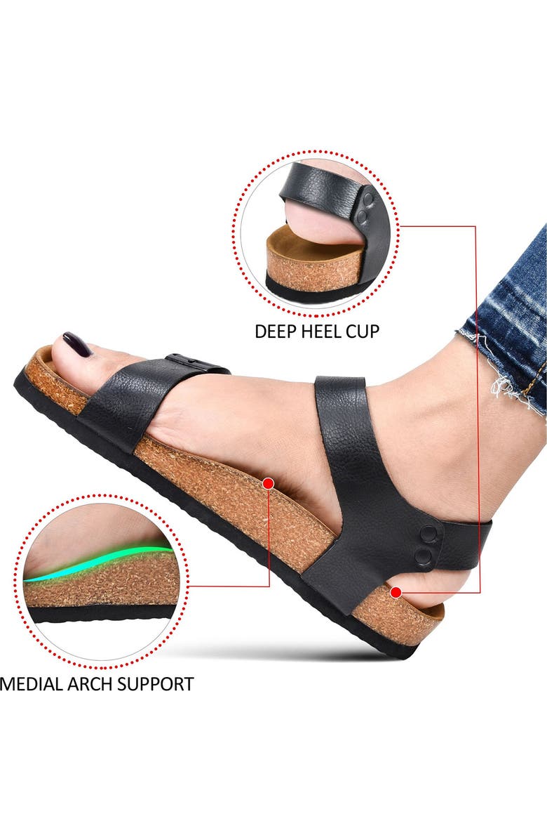AEROTHOTIC Amulet Sandal, Alternate, color, Black