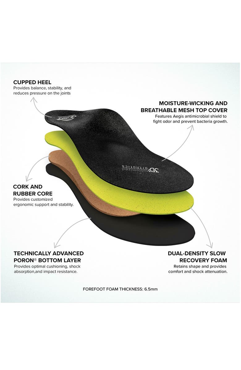 ABEO Premium Orthotic Womens Metatarsal, Alternate, color, Black